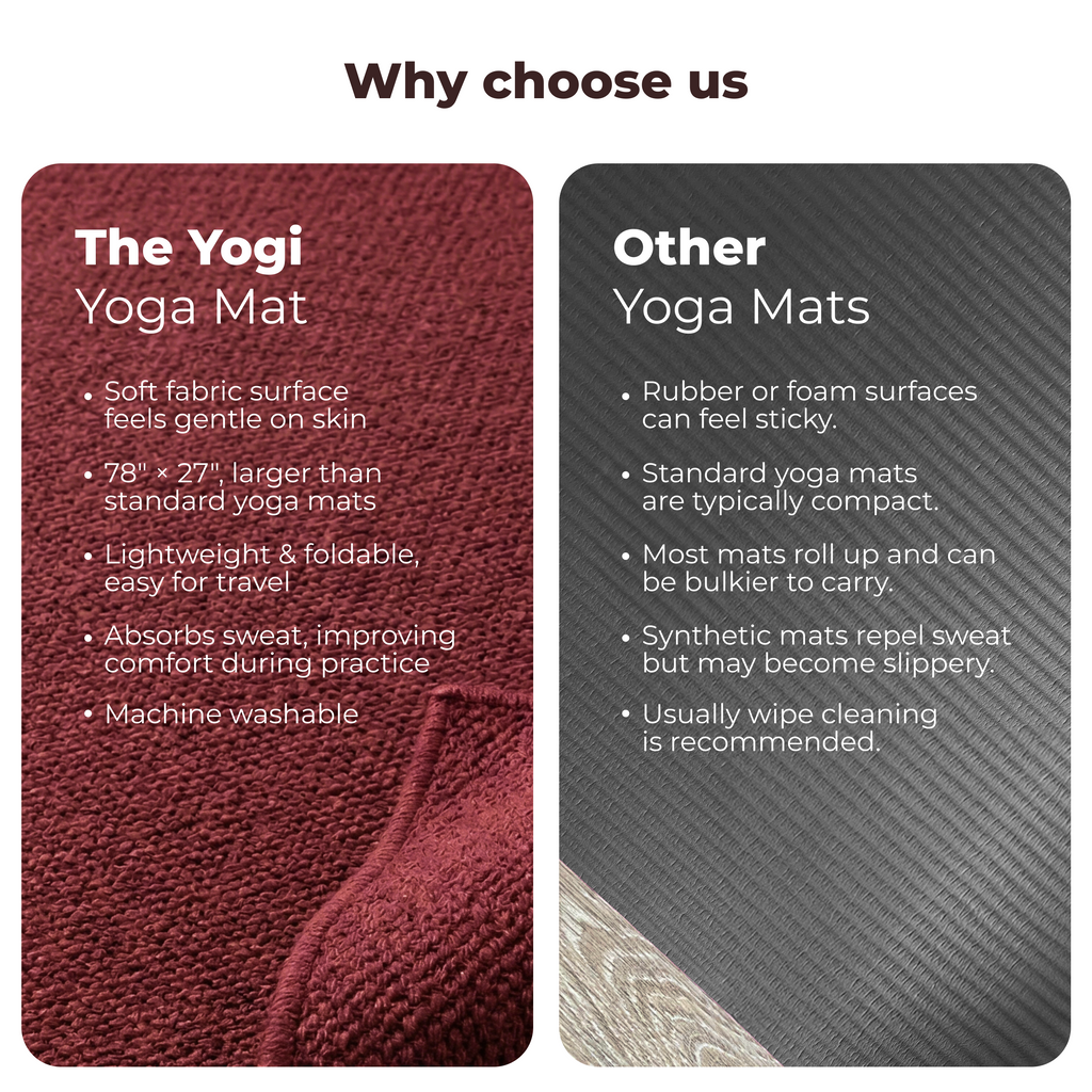 YOGI Mat