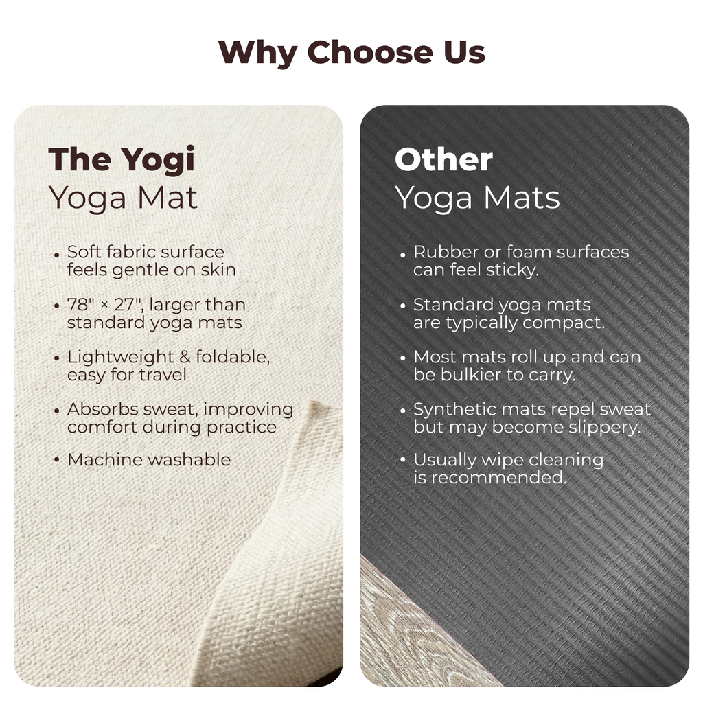 YOGI Mat
