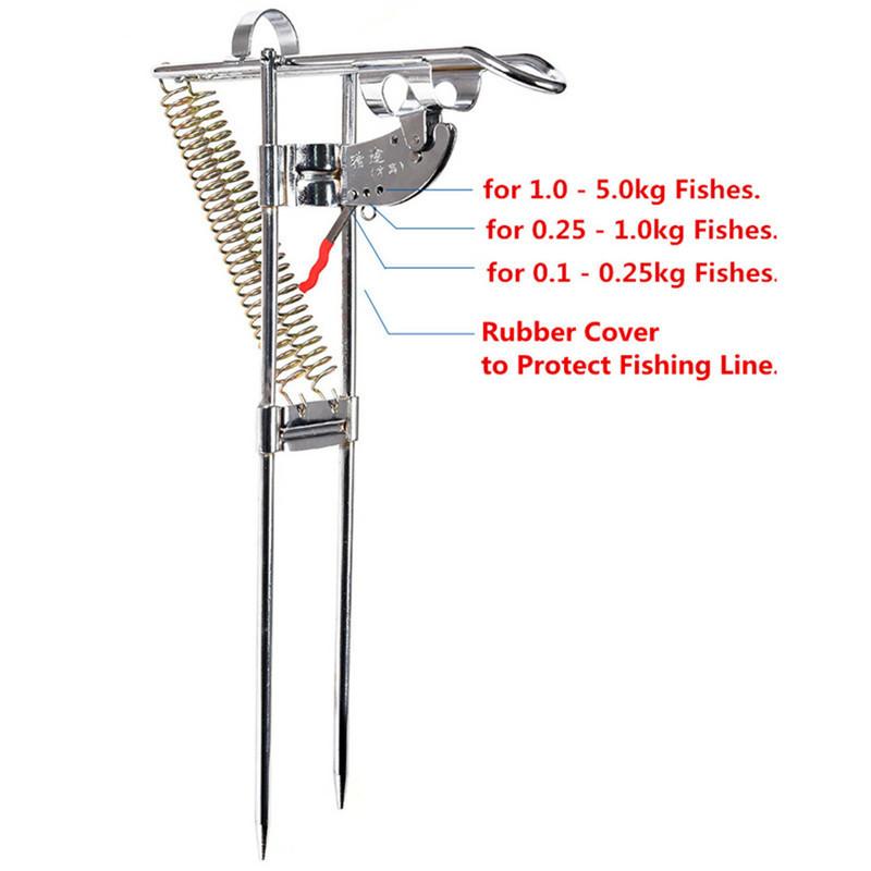 High Strength Automatic Fishing Rod Holder