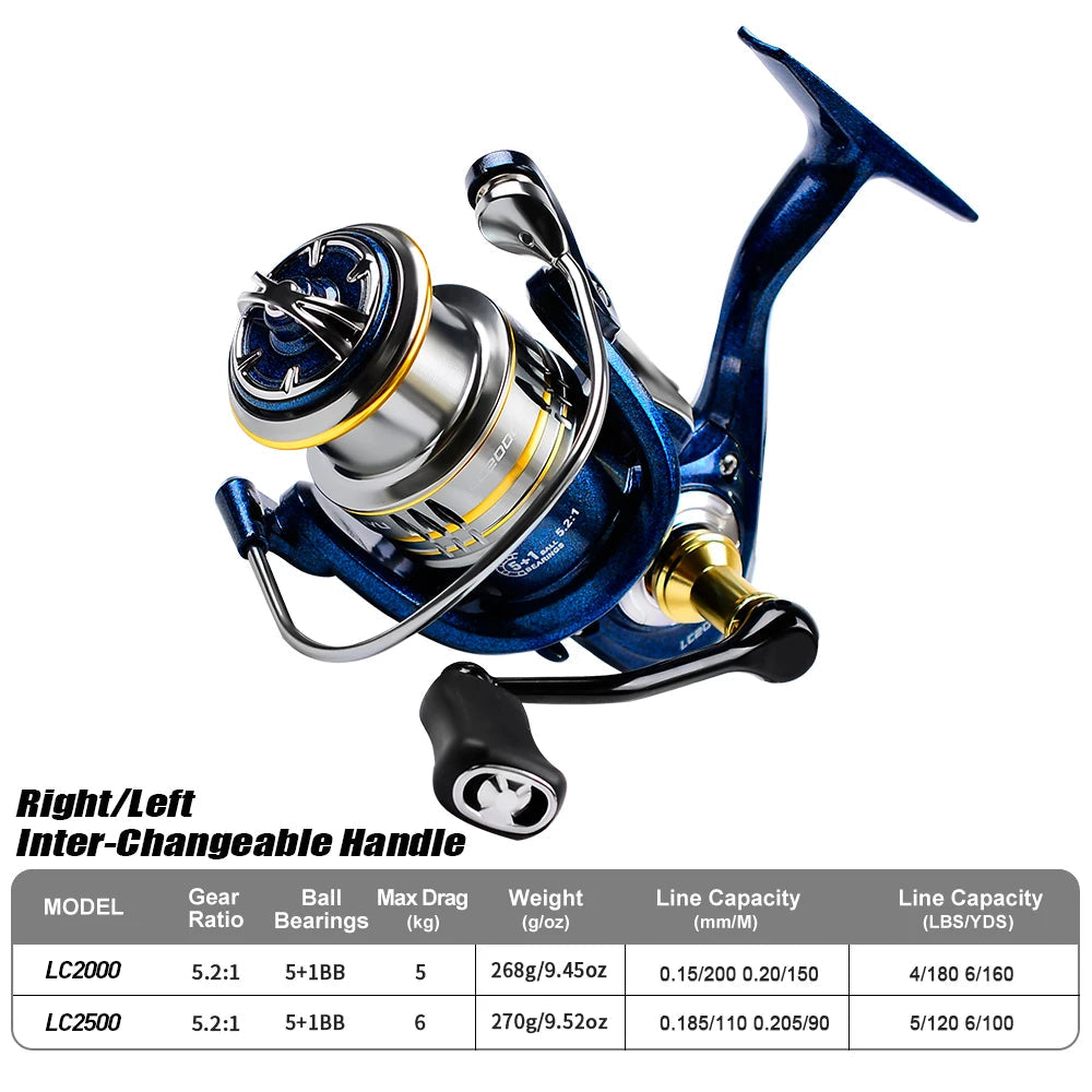 metal spinning wheel fishing reel