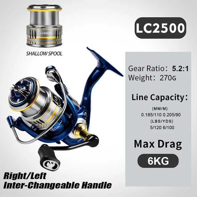 metal spinning wheel fishing reel