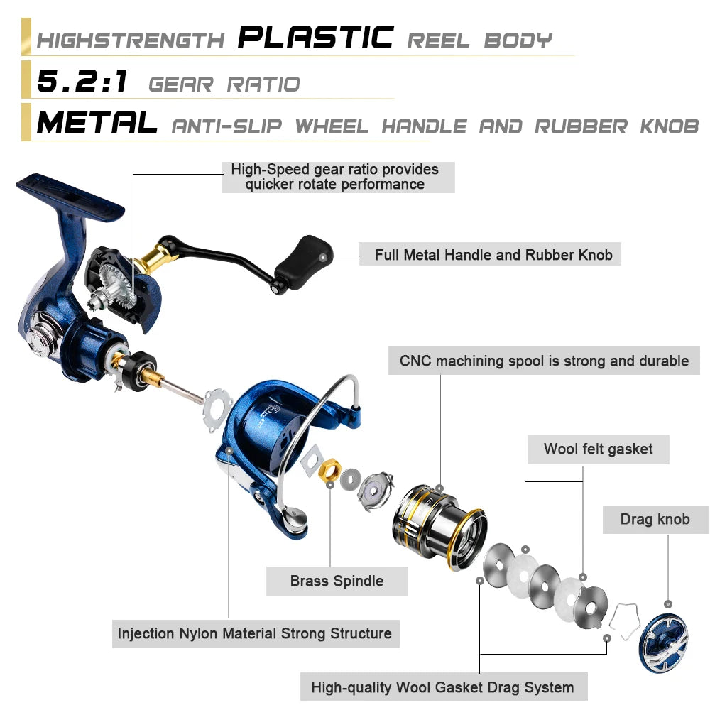 metal spinning wheel fishing reel