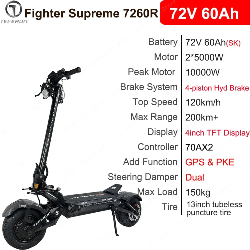 E Bike Boys 10000W Electric Scooter