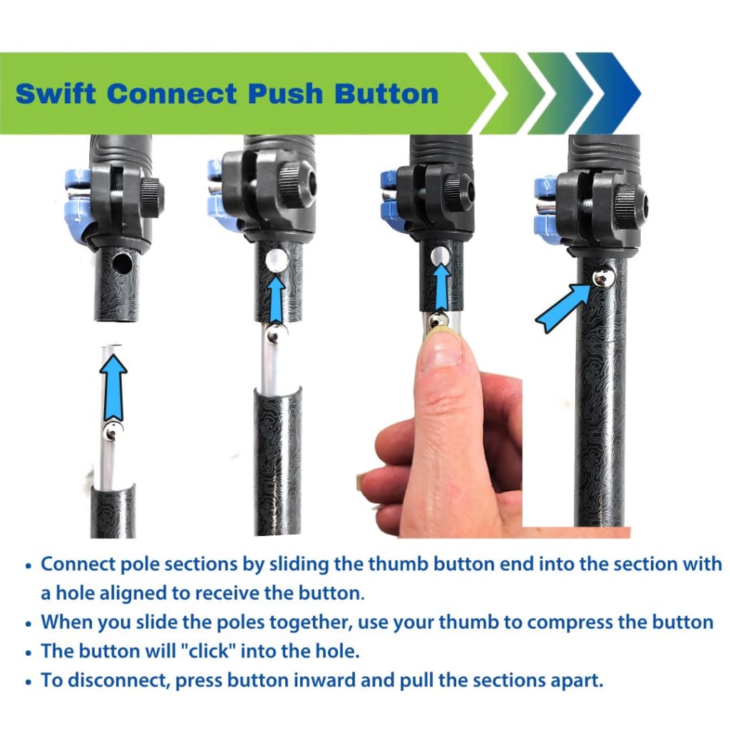 Travel Poles for Balance and Rehab - Heavy Duty Poles with Grips