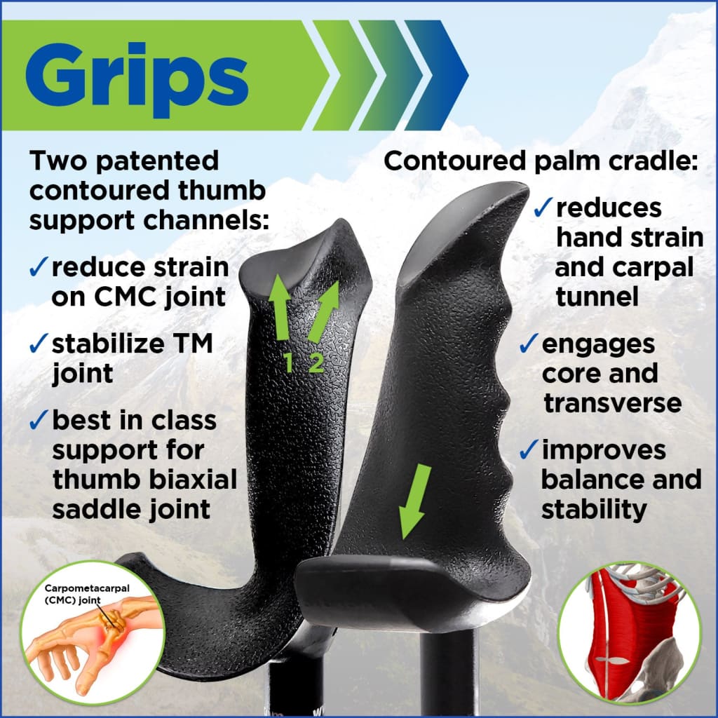 Travel Poles for Balance and Rehab - Heavy Duty Poles with Grips